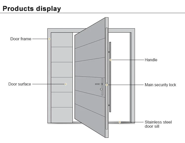 Exterior Villa Security Modern Design Entrance Interior Grey Stainless Steel Entry Front Doors for Houses Modern